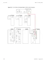 Предварительный просмотр 434 страницы Motorola DIMETRA MTS 2 Installation, Configuration And Basic Service Manual