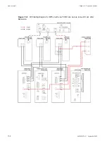 Предварительный просмотр 438 страницы Motorola DIMETRA MTS 2 Installation, Configuration And Basic Service Manual