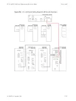 Предварительный просмотр 439 страницы Motorola DIMETRA MTS 2 Installation, Configuration And Basic Service Manual