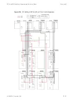 Предварительный просмотр 445 страницы Motorola DIMETRA MTS 2 Installation, Configuration And Basic Service Manual