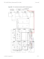 Предварительный просмотр 447 страницы Motorola DIMETRA MTS 2 Installation, Configuration And Basic Service Manual