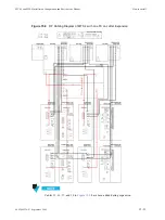 Предварительный просмотр 451 страницы Motorola DIMETRA MTS 2 Installation, Configuration And Basic Service Manual