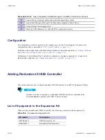 Предварительный просмотр 472 страницы Motorola DIMETRA MTS 2 Installation, Configuration And Basic Service Manual