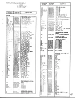 Предварительный просмотр 46 страницы Motorola Dispatcher User Manual