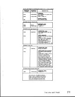 Предварительный просмотр 53 страницы Motorola Dispatcher User Manual