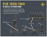 Preview for 5 page of Motorola DLR SERIES Quick Reference Manual