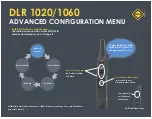 Preview for 10 page of Motorola DLR SERIES Quick Reference Manual