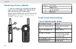 Предварительный просмотр 42 страницы Motorola DLR1060 User Manual