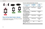 Предварительный просмотр 66 страницы Motorola DLR1060 User Manual