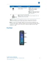 Preview for 10 page of Motorola DOCSIS 3.0 SB6121 Installation Manual