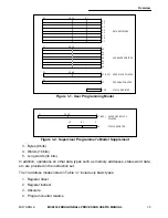 Предварительный просмотр 16 страницы Motorola DragonBall MC68328 User Manual