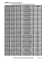 Предварительный просмотр 23 страницы Motorola DragonBall MC68328 User Manual