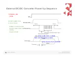 Preview for 22 page of Motorola Droid Turbo 2 Troubleshooting Manual