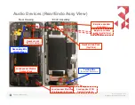 Preview for 26 page of Motorola Droid Turbo 2 Troubleshooting Manual