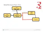 Preview for 46 page of Motorola Droid Turbo 2 Troubleshooting Manual