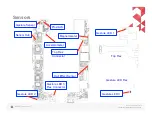 Preview for 69 page of Motorola Droid Turbo 2 Troubleshooting Manual