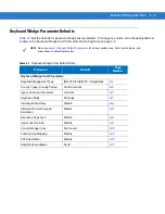 Предварительный просмотр 153 страницы Motorola DS4208 Product Reference Manual