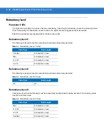 Предварительный просмотр 256 страницы Motorola DS4208 Product Reference Manual