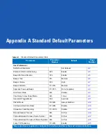 Preview for 309 page of Motorola DS4208 Product Reference Manual