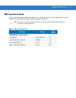 Preview for 167 page of Motorola DS9808 - Symbol - Wired Handheld Barcode Scanner Product Reference Manual