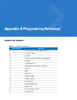 Preview for 367 page of Motorola DS9808 - Symbol - Wired Handheld Barcode Scanner Product Reference Manual