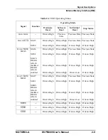 Предварительный просмотр 47 страницы Motorola DSP56009 User Manual