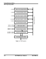 Preview for 90 page of Motorola DSP56009 User Manual