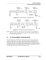 Preview for 171 page of Motorola DSP56009 User Manual