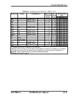 Предварительный просмотр 233 страницы Motorola DSP56009 User Manual