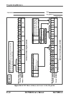 Предварительный просмотр 242 страницы Motorola DSP56009 User Manual