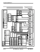 Предварительный просмотр 244 страницы Motorola DSP56009 User Manual