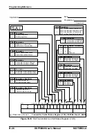 Предварительный просмотр 246 страницы Motorola DSP56009 User Manual