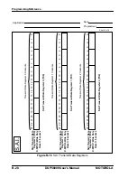 Предварительный просмотр 248 страницы Motorola DSP56009 User Manual