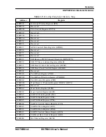 Preview for 37 page of Motorola DSP56012 User Manual