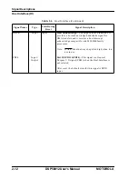 Preview for 52 page of Motorola DSP56012 User Manual