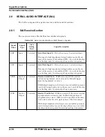 Preview for 56 page of Motorola DSP56012 User Manual