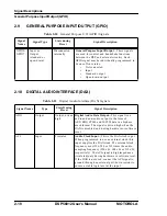 Preview for 58 page of Motorola DSP56012 User Manual