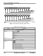 Preview for 76 page of Motorola DSP56012 User Manual