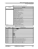 Preview for 77 page of Motorola DSP56012 User Manual