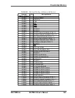 Preview for 237 page of Motorola DSP56012 User Manual