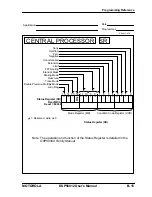 Preview for 247 page of Motorola DSP56012 User Manual