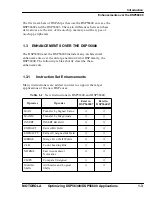 Preview for 10 page of Motorola DSP56300 Manual