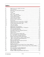 Предварительный просмотр 15 страницы Motorola DSP56303 User Manual