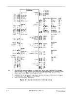 Предварительный просмотр 32 страницы Motorola DSP56303 User Manual