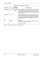 Предварительный просмотр 44 страницы Motorola DSP56303 User Manual