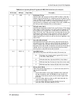 Preview for 83 page of Motorola DSP56303 User Manual