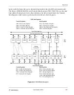 Предварительный просмотр 119 страницы Motorola DSP56303 User Manual