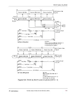 Preview for 179 page of Motorola DSP56303 User Manual