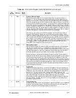 Предварительный просмотр 201 страницы Motorola DSP56303 User Manual