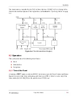 Preview for 215 page of Motorola DSP56303 User Manual